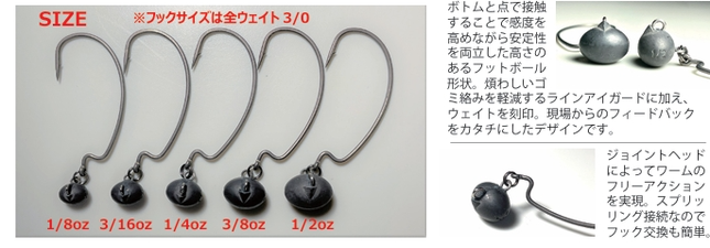ZAPPU Bow Head TG