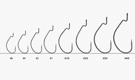 HAYABUSA WRM 951 Widegap Offset