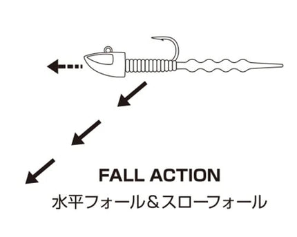 XESTA Hyper Head Touch Down & Slow Down